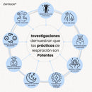 Zenlace®: Collar de Respiración