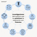 Zenlace® - Collar de Respiración