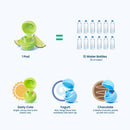 BOTELLA DE AGUA 32OZ-3 SABORES-CHOCOLATE,COLA,YOUGURT