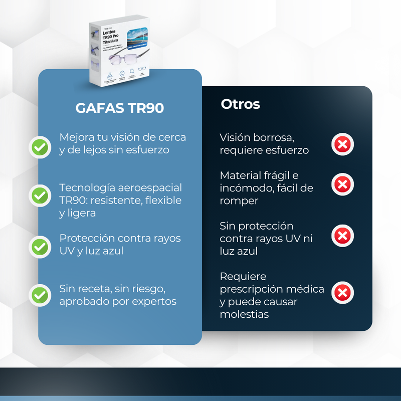 COMPRA 1 Y LLÉVATE 2!! GAFAS TR90 FOTOCROMATICAS
